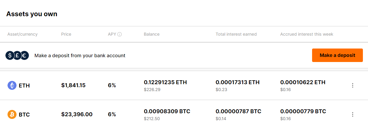Crypto-Stablehouse-Assets.png